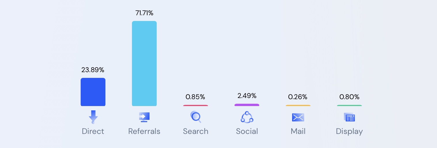 E8F79086-2A00-4BD6-BE43-22BD3C775F55.jpeg E8F79086-2A00-4BD6-BE43-22BD3C775F55.jpeg