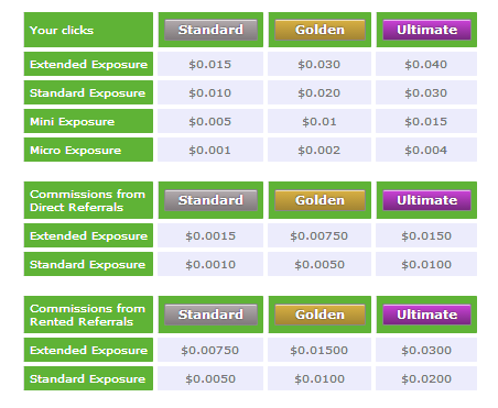 earnning.png