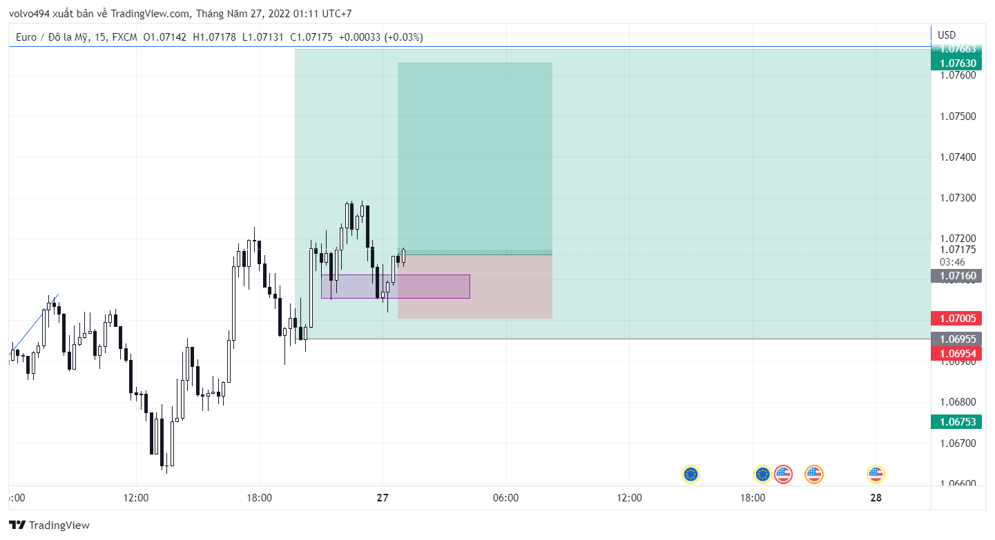 EURUSD_2022-05-27_01-11-15.png