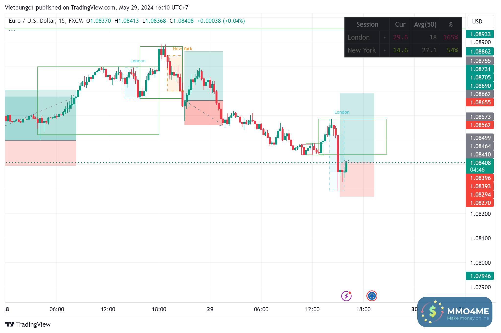 EURUSD_2024-05-29_16-10-15.png