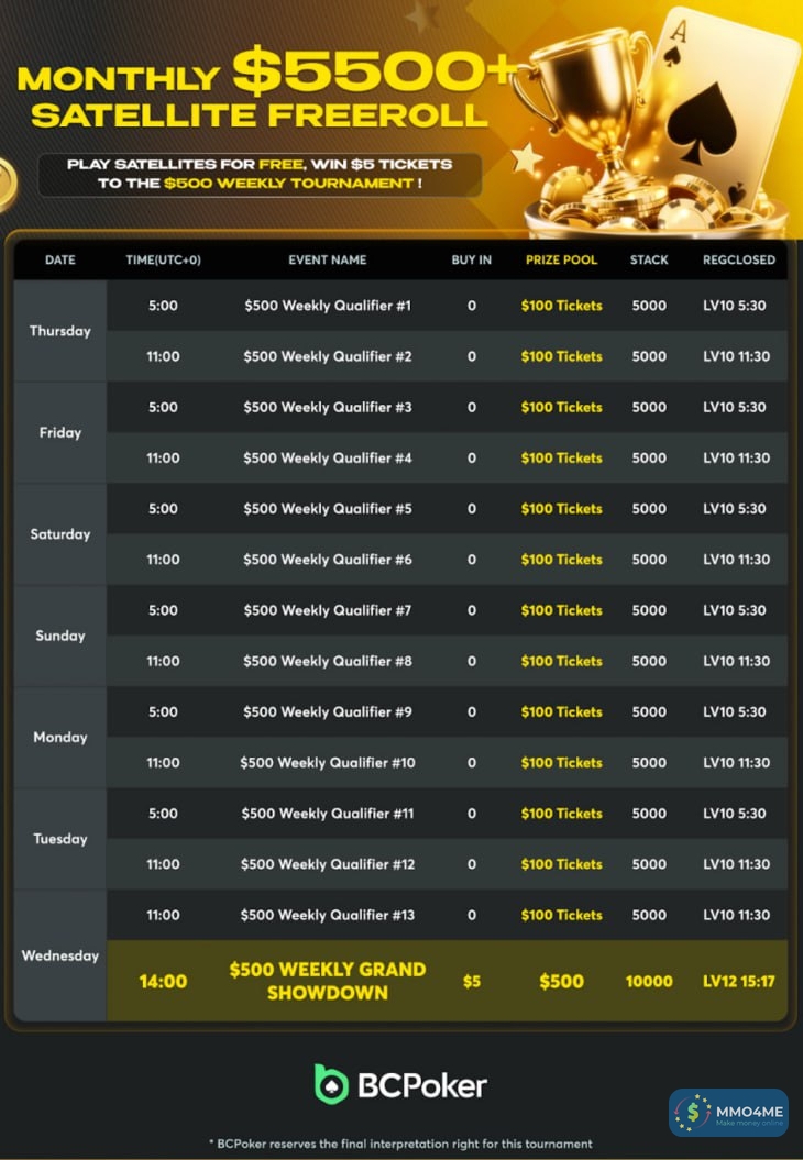 freerollBCPoker.jpg