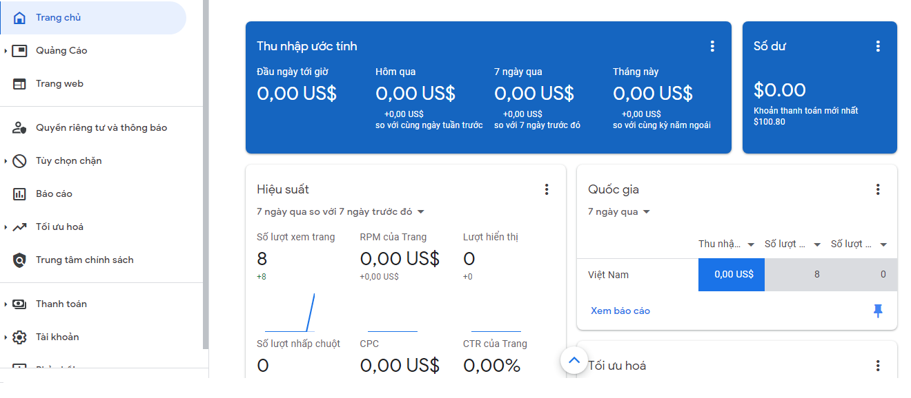 GA content 68%.png GA content 68%.png