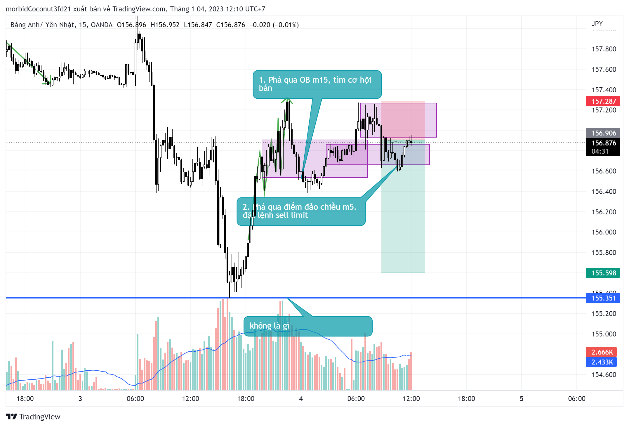 GBPJPY_2023-01-04_12-10-29.png