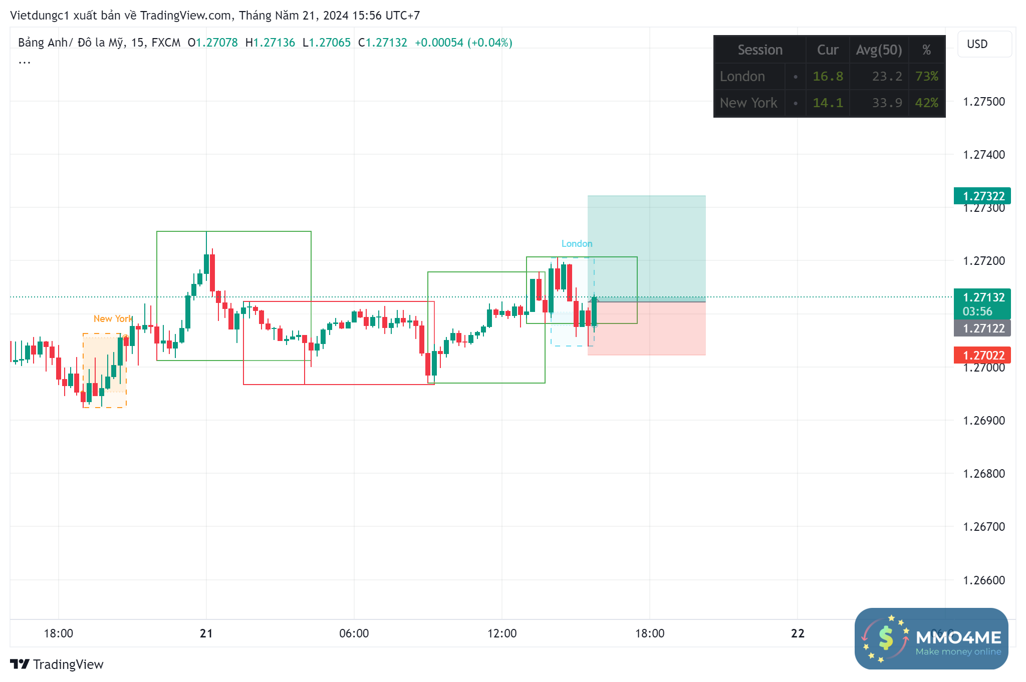 GBPUSD_2024-05-21_15-56-05.png