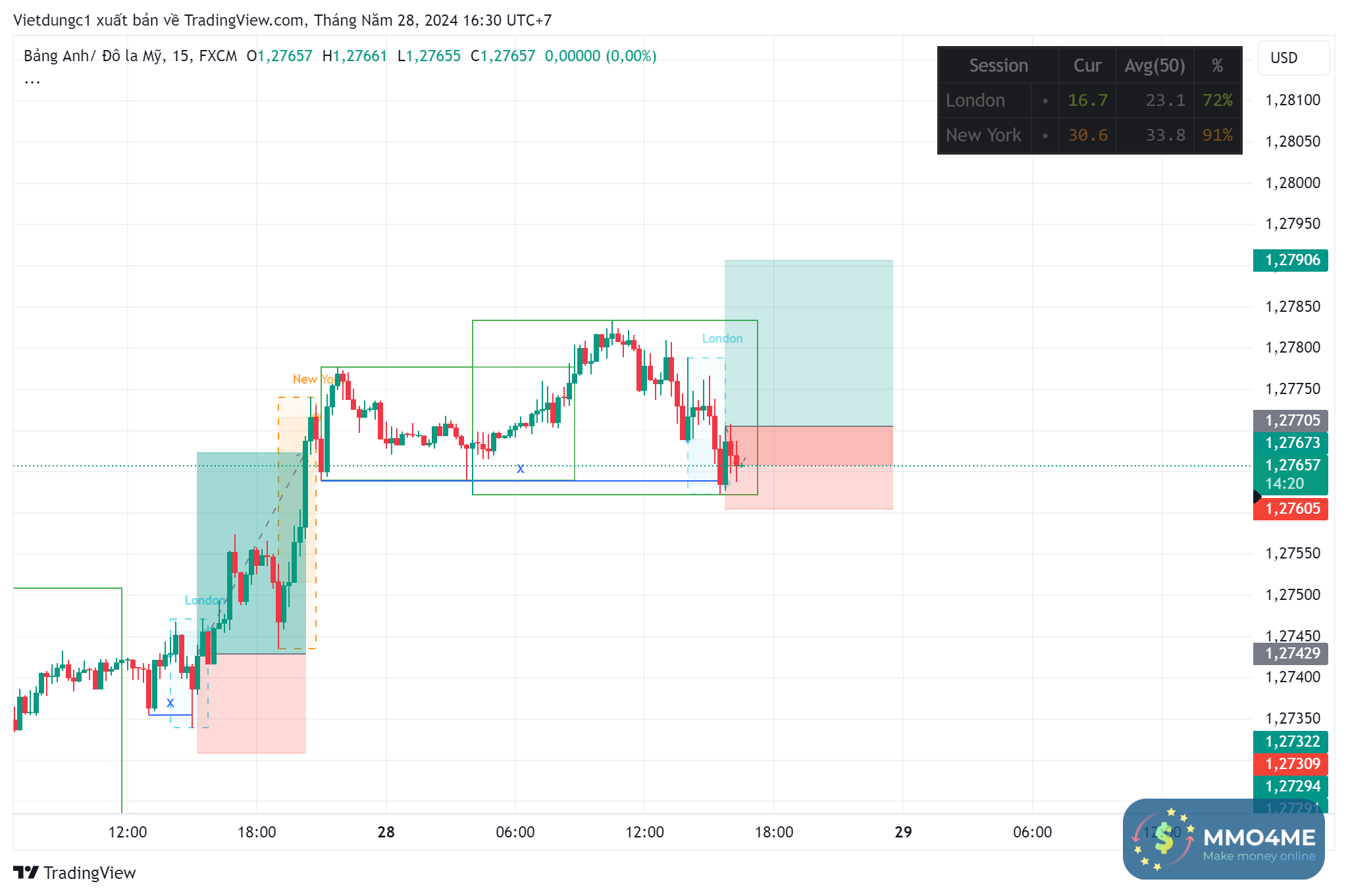 GBPUSD_2024-05-28_16-30-40.png