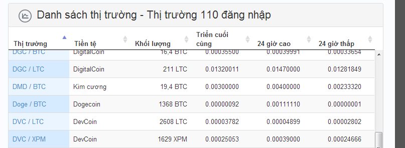 giá ở trade đố.png
