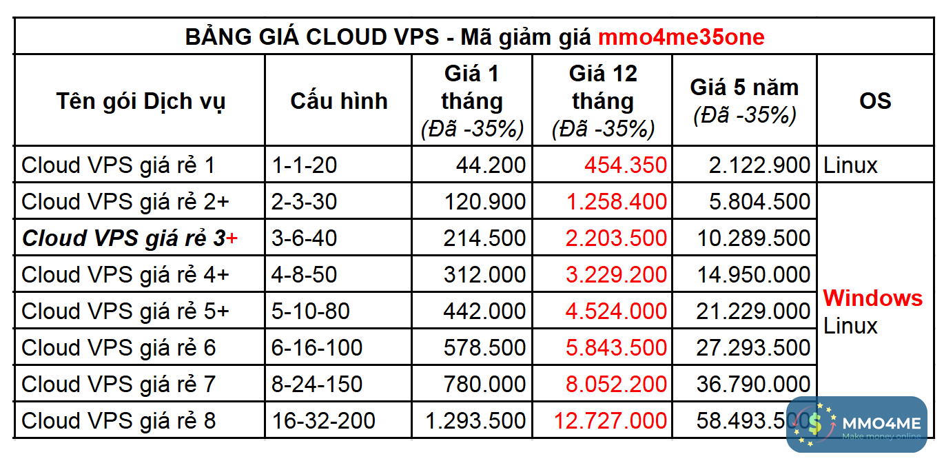 giam-gia-vps.png