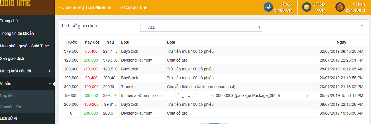 Glod time.png Glod time.png