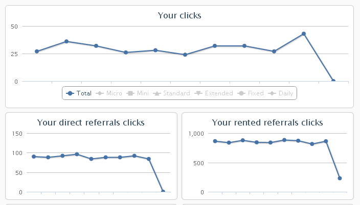 gmb409 probux statistics.PNG