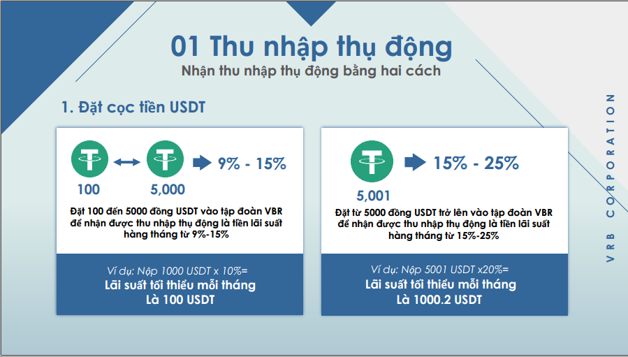 Goi dau tu.PNG Goi dau tu.PNG