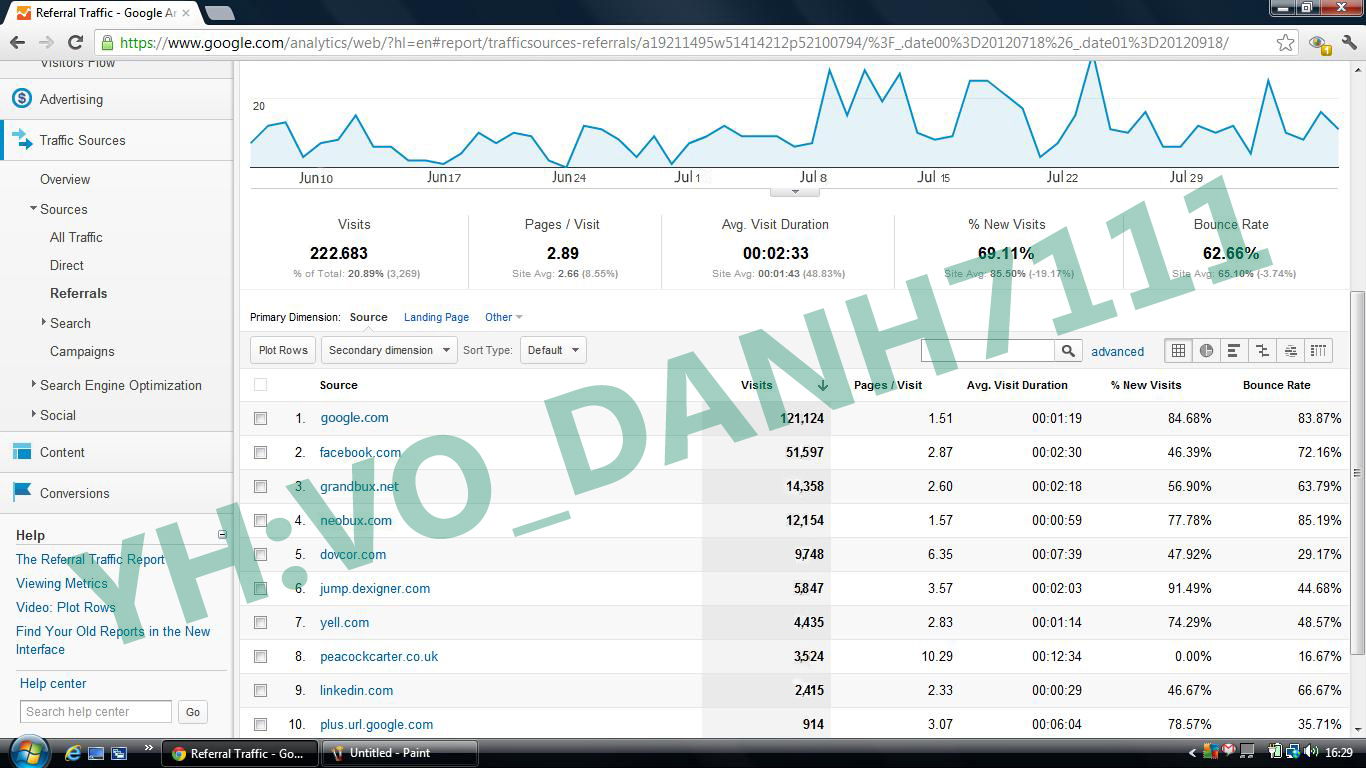 GoogleAnalyticsReferrals done.jpg