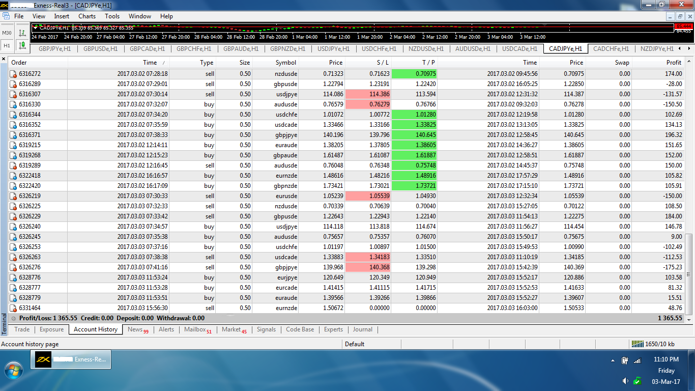 history tuan 27-02 den 03-03.png