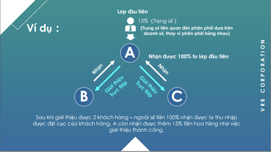 Hoa hong tuyen tren.PNG Hoa hong tuyen tren.PNG