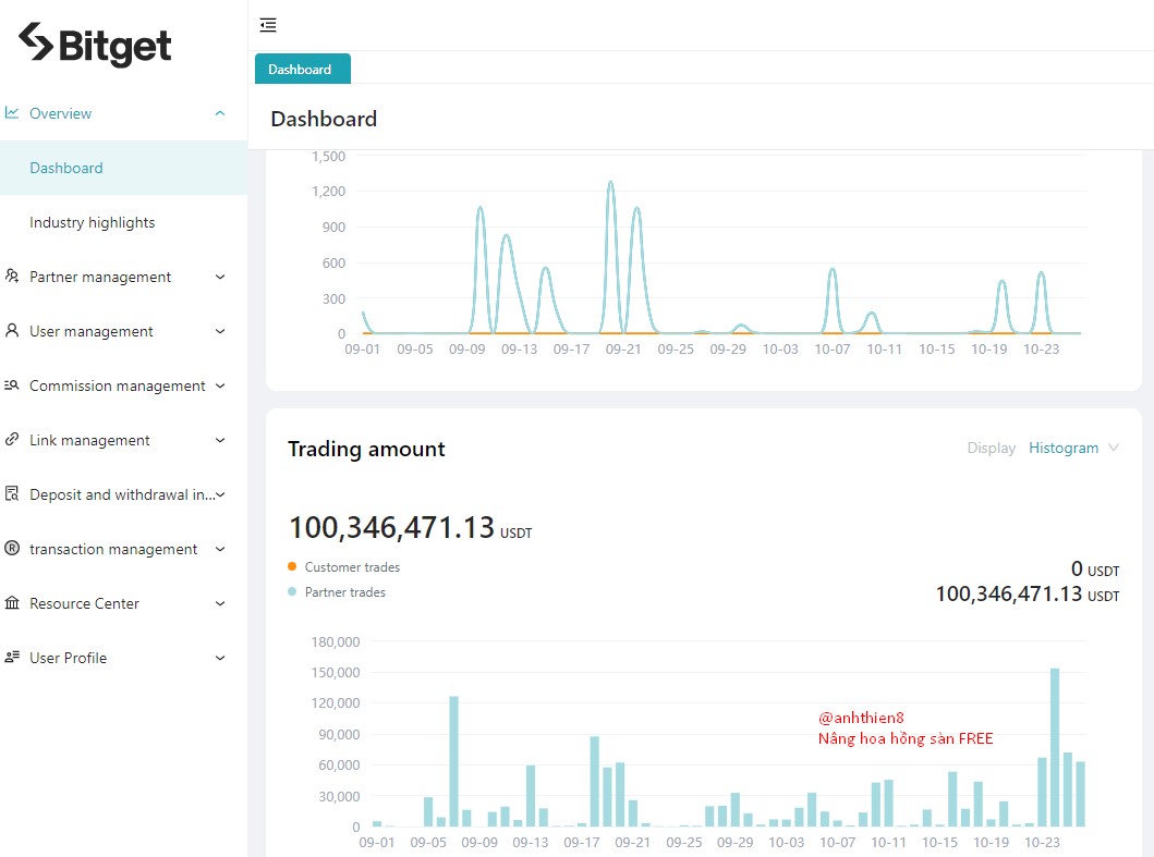 htdt-san-crypto.jpg