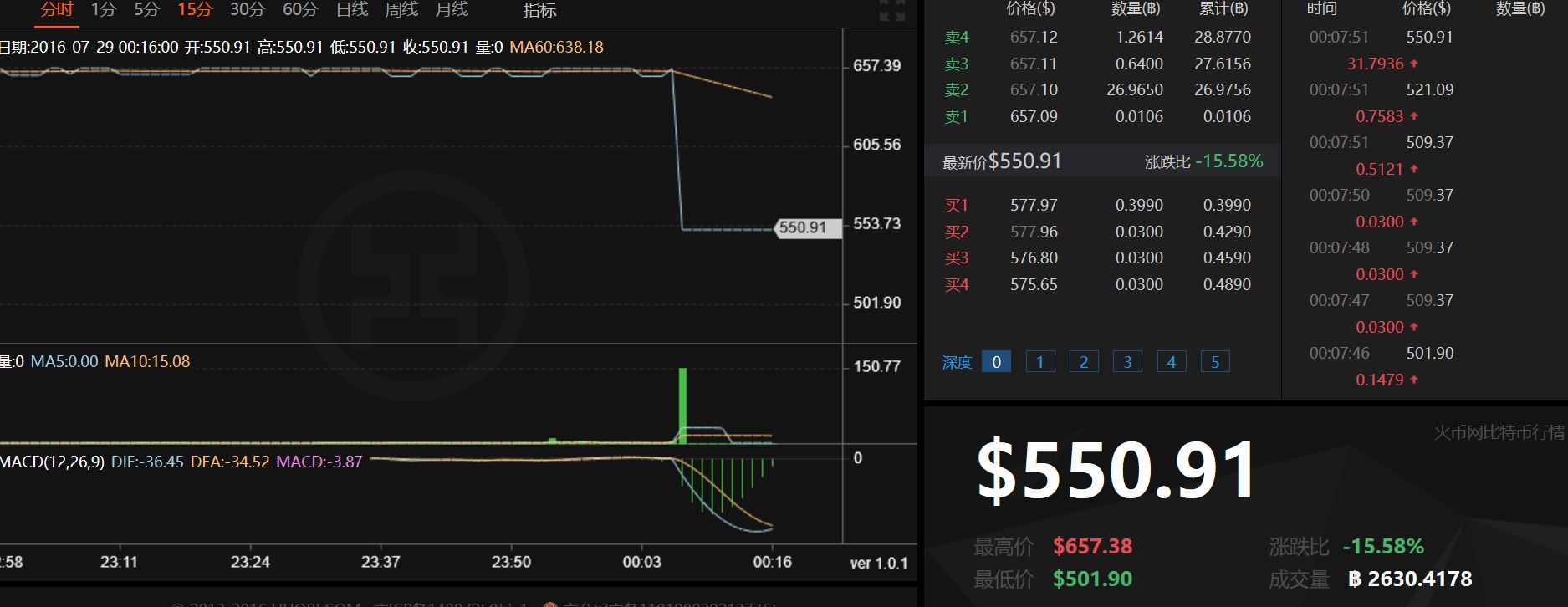 huobi.JPG