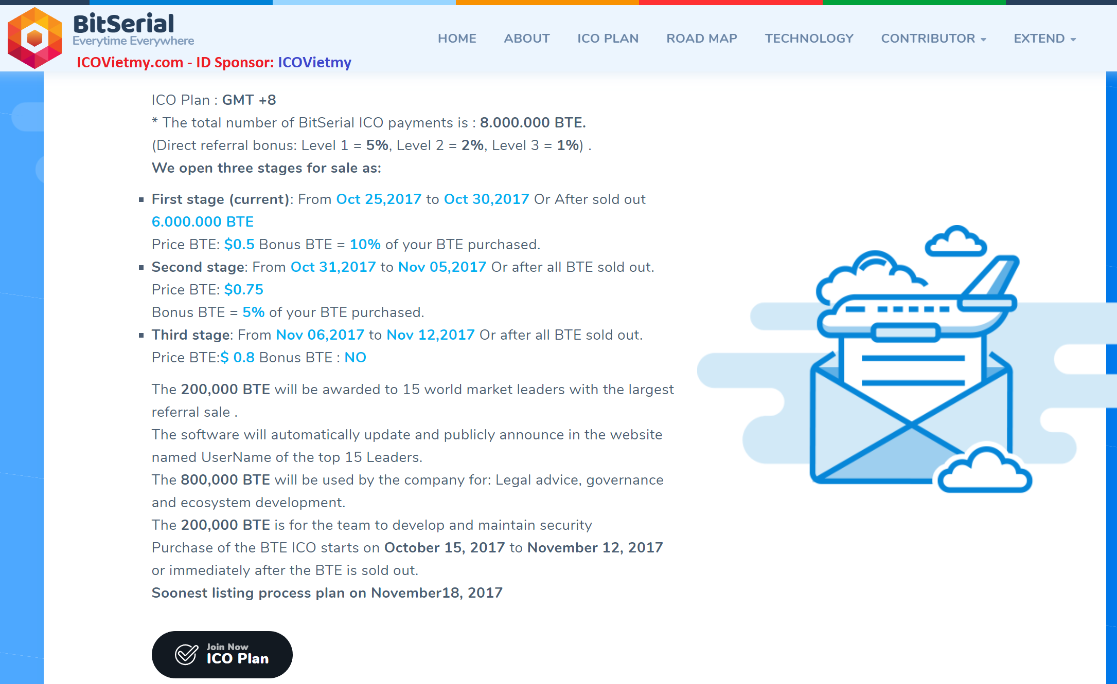 ICOVietmy.com - Bitserial ICO.png