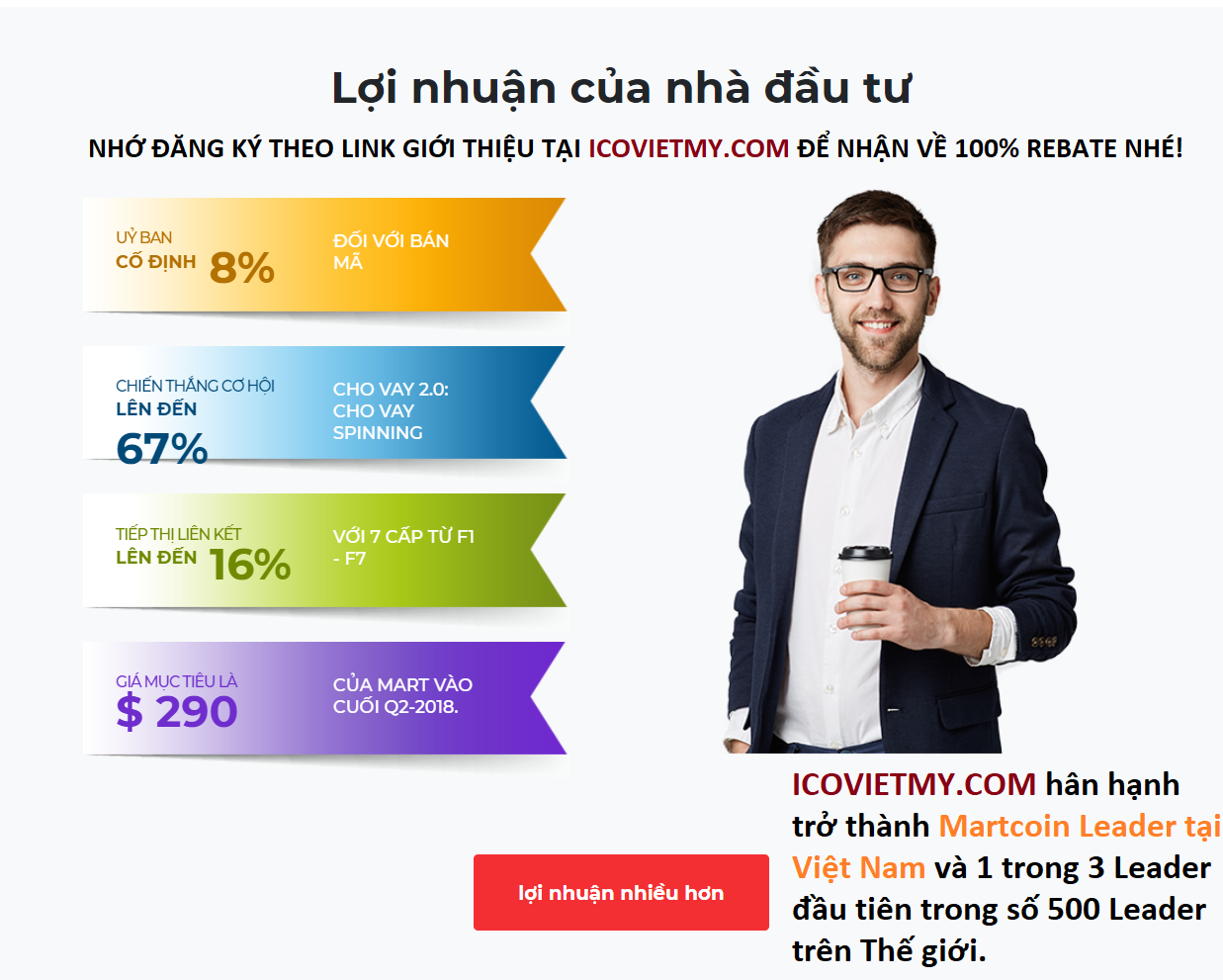icovietmy.com - gioi thieu martcoin 1.png