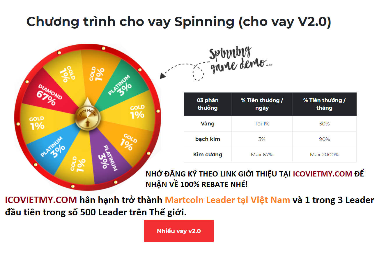 icovietmy.com - martcoin spinning, martcoin lending.png