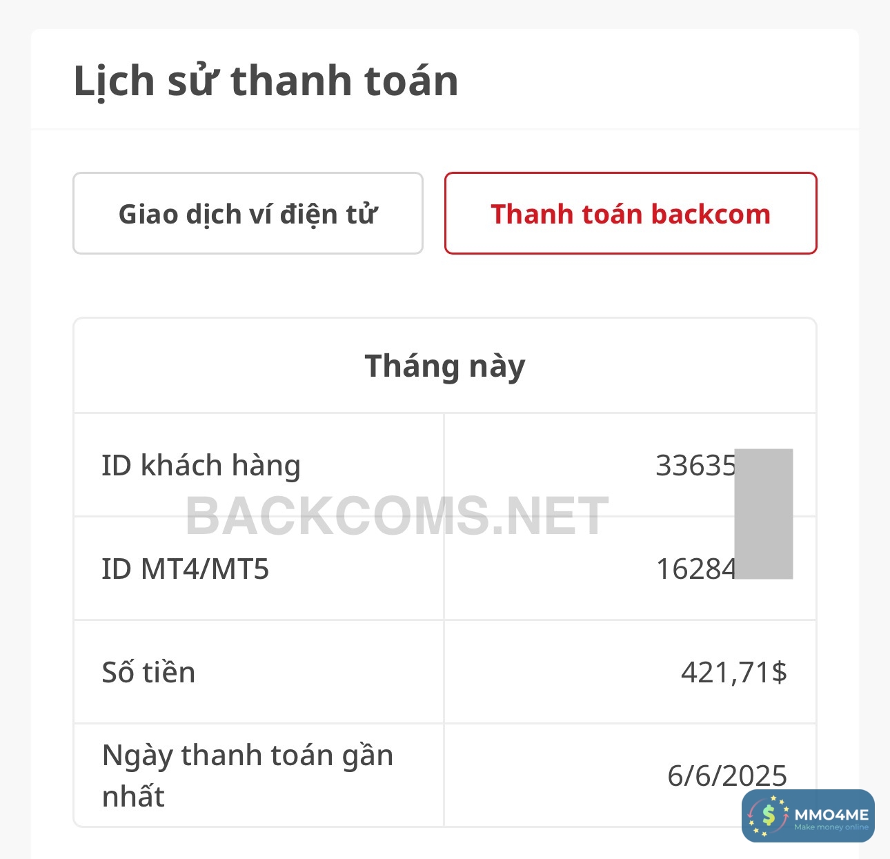 Backcom XM