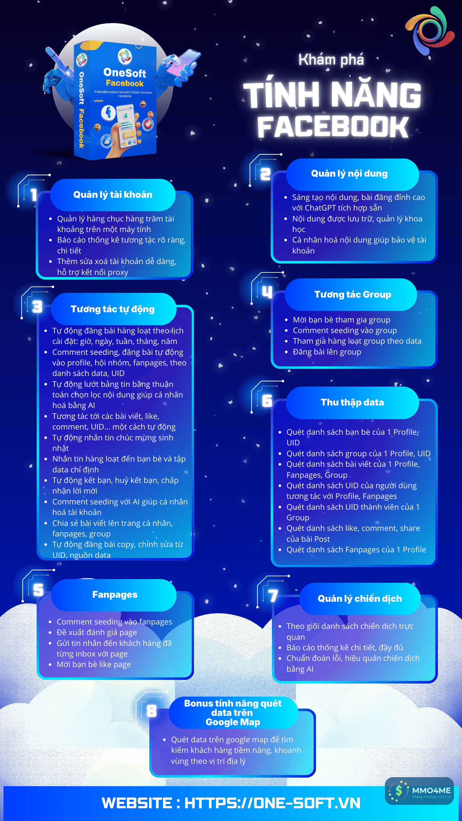 Infographics facebook-nen.png