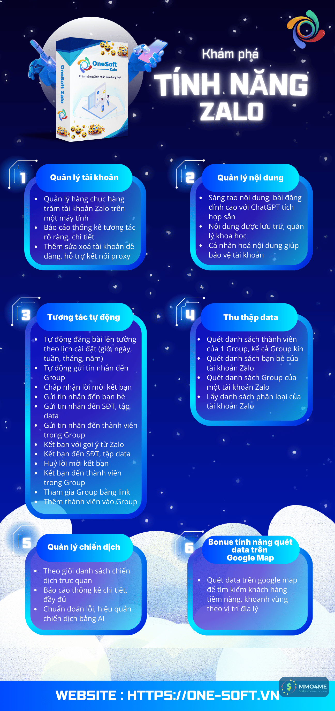 Infographics zalo-nen.png