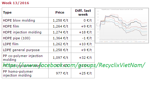 ldpe 2.png