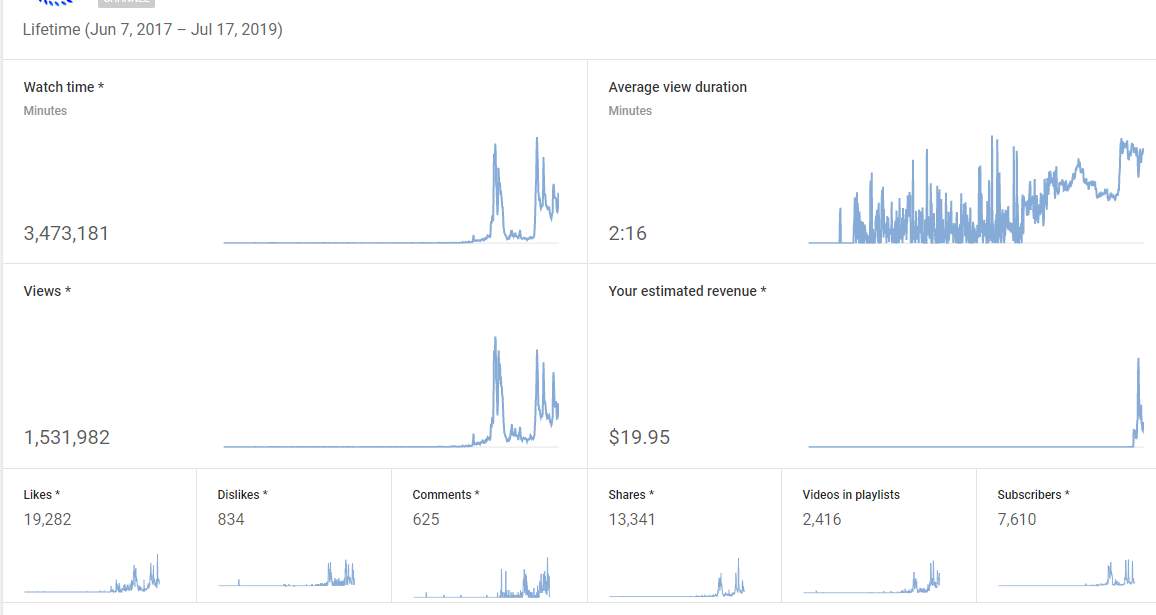 lifetime_1.PNG lifetime_1.PNG