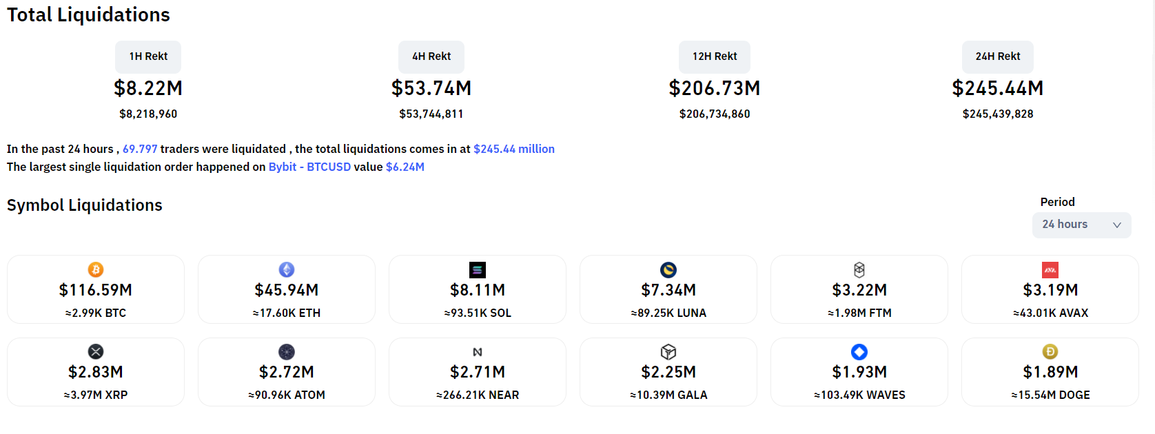 Liquidation-5.3.22[1].png