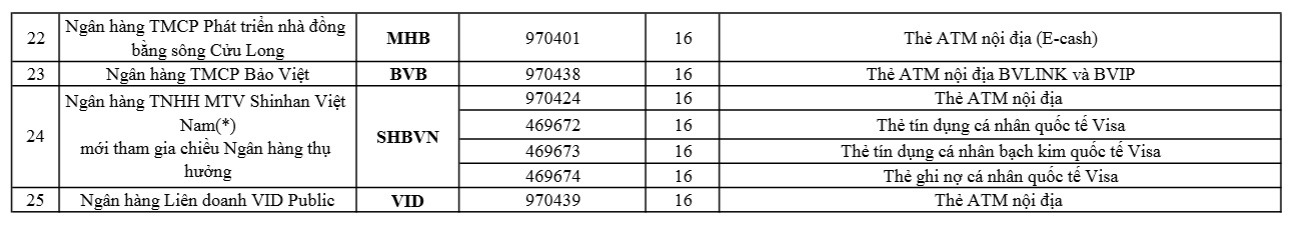 list 3.jpg