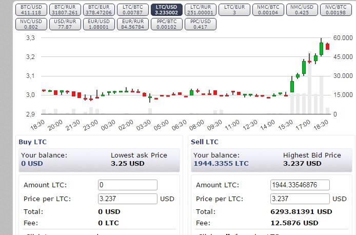 ltc.jpg