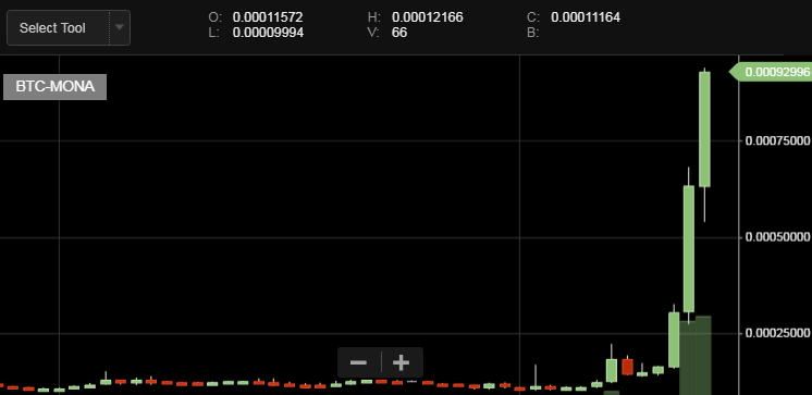 monacoin.png