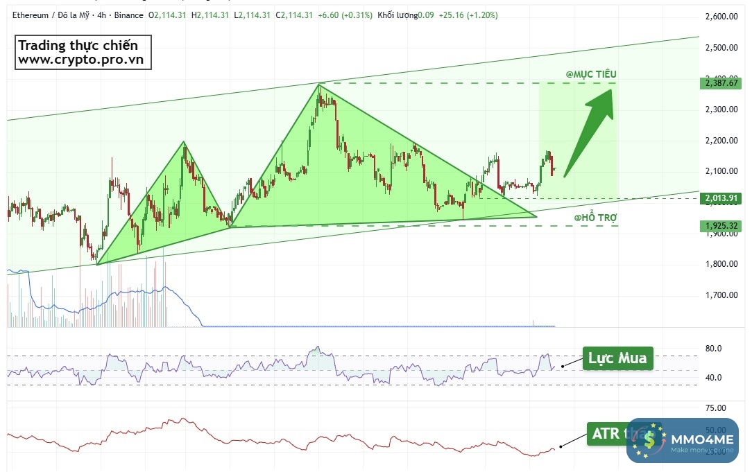 PL-Academy-Chart-1775539438491.jpg