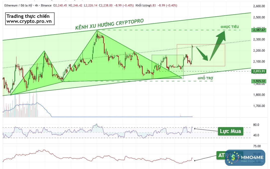 PL-Academy-Chart-1775612506465.jpg