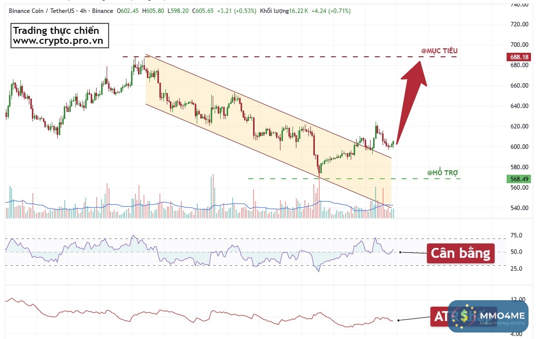 PL-Academy-Chart-1775749038308.jpg