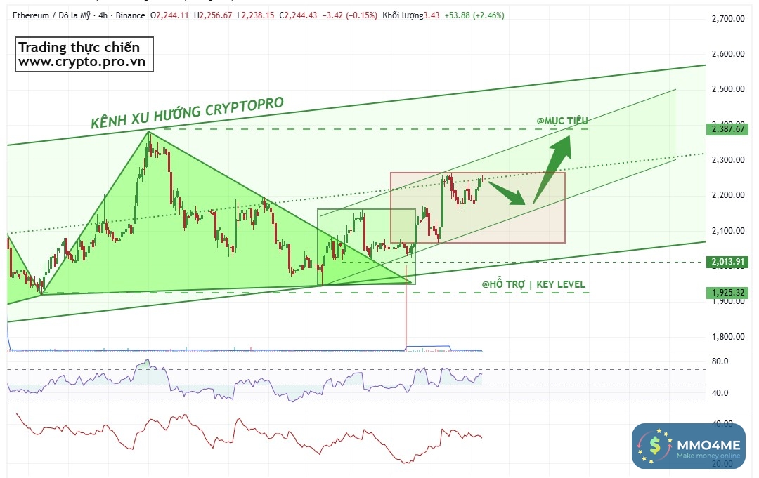 PL-Academy-Chart-1775867607438.jpg
