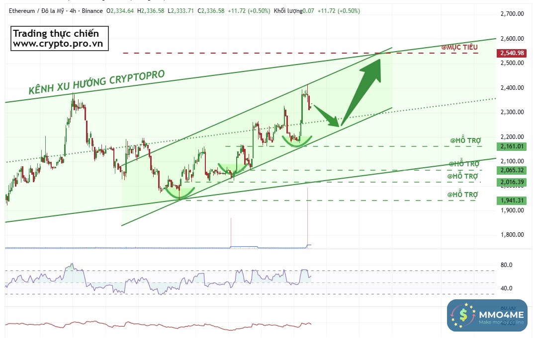 PL-Academy-Chart-1776216960002.jpg
