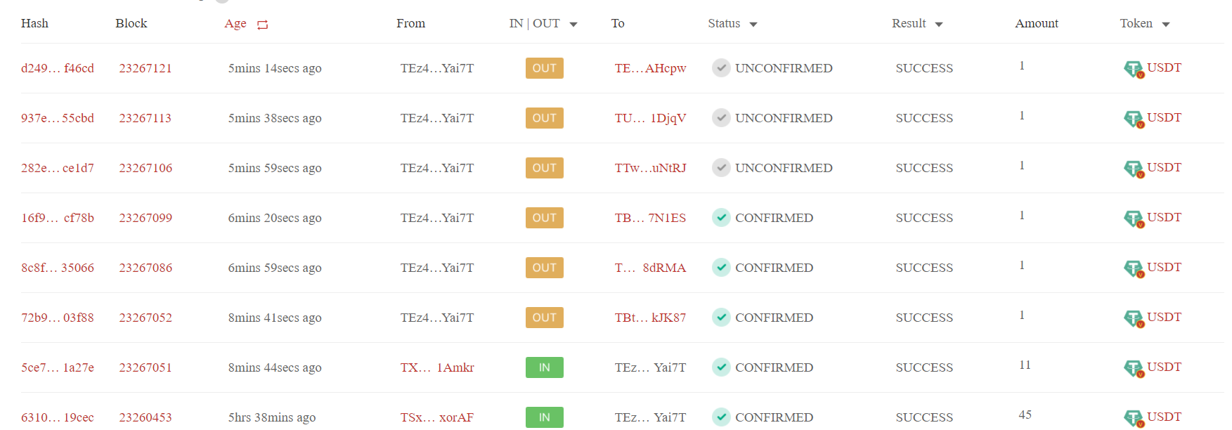 PM2USDT LEGIT 4.png