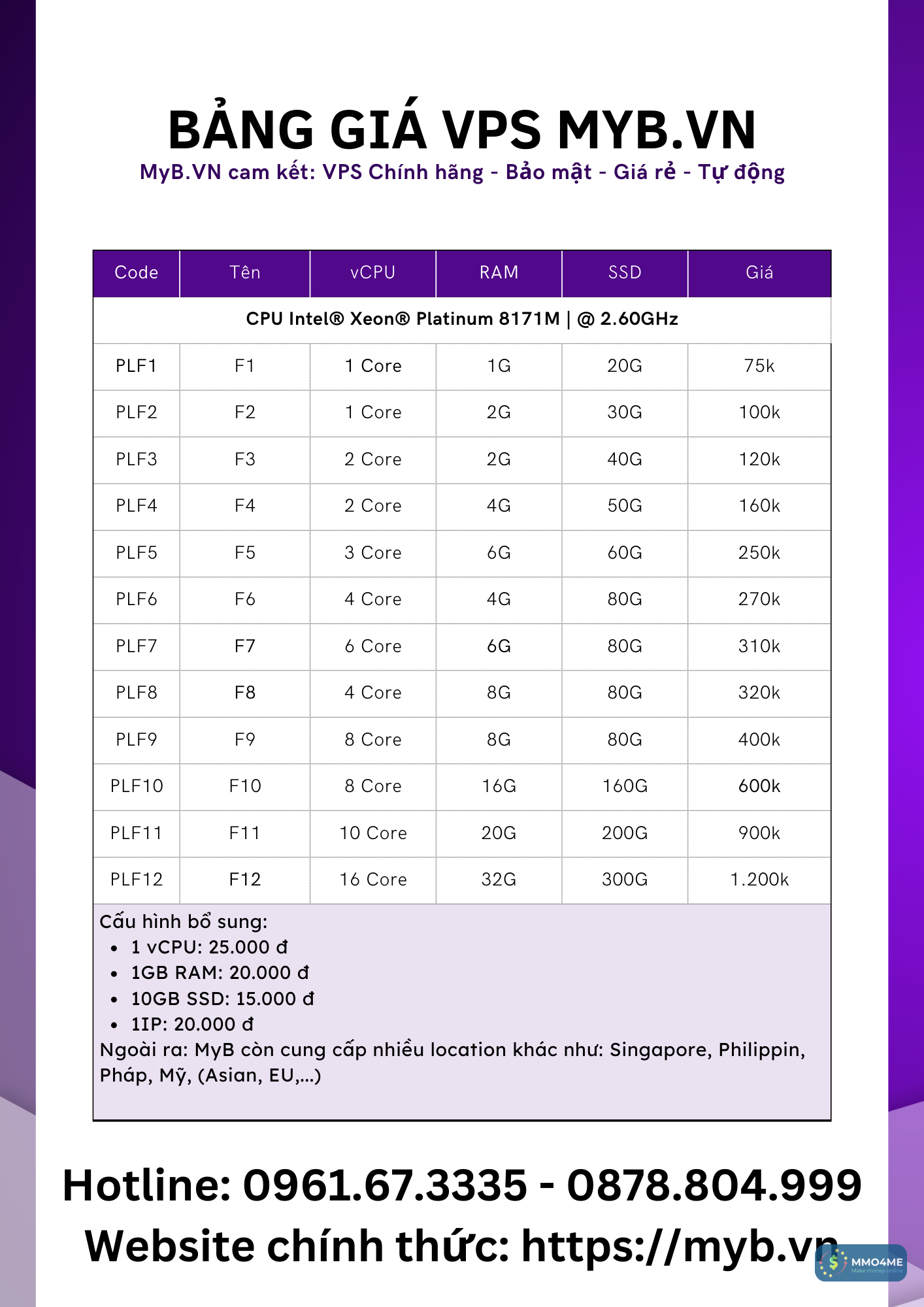 Purple and White Modern Business Product Inventory Table A4 Document.png Purple and White Modern Business Product Inventory Table A4 Document.png