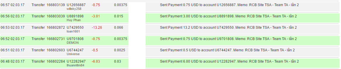 RCB tSA lan 2.png