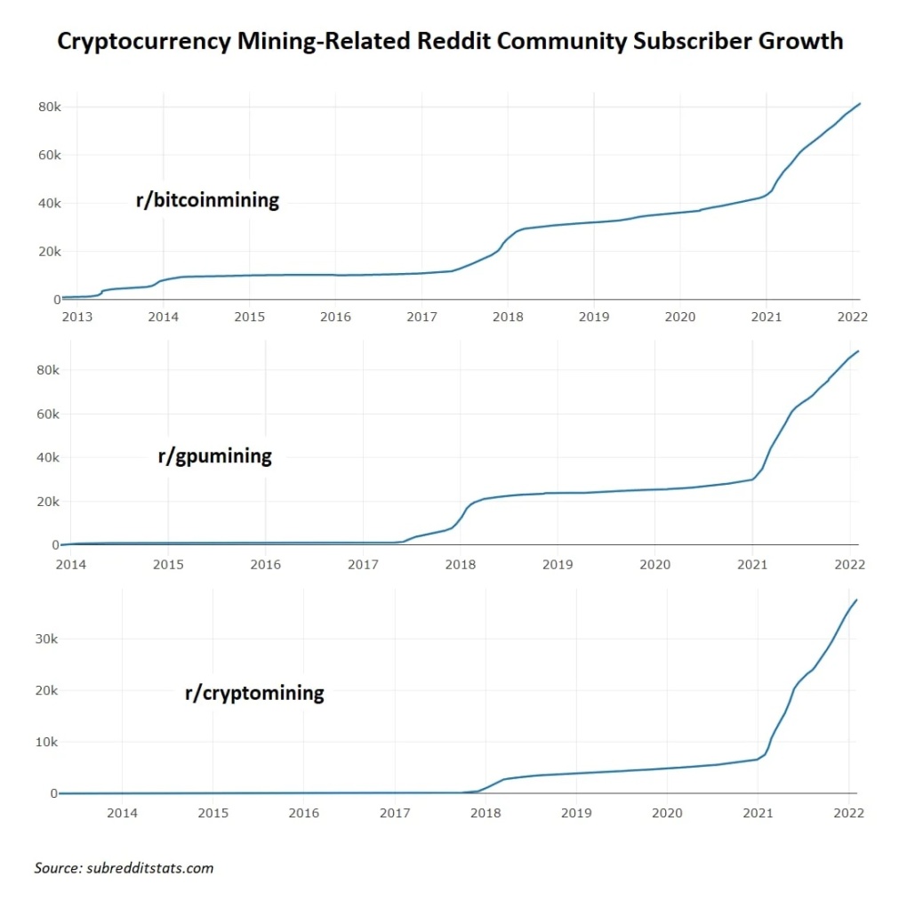 Reddit-Bitcoin-9908-1645428710[1].jpg