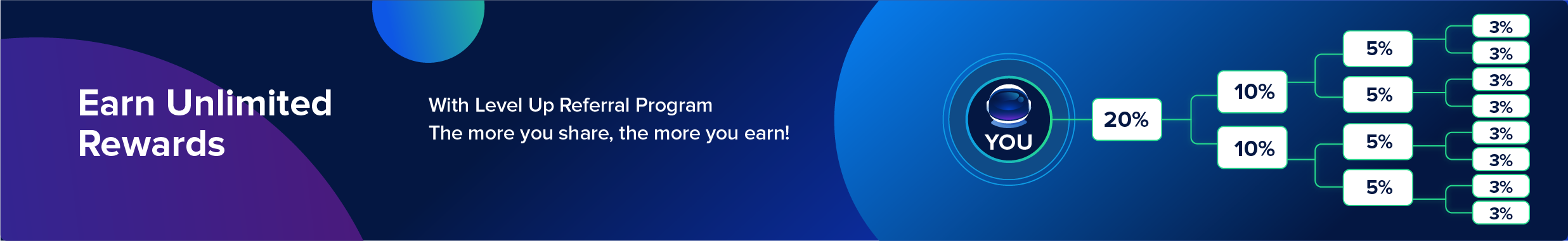 referral-top-banner.png referral-top-banner.png