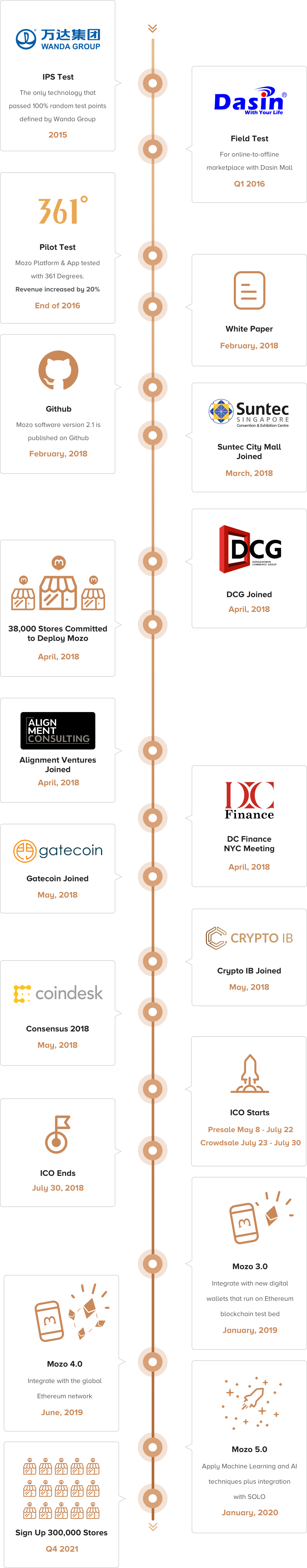 Roadmap@2x_TINY.png