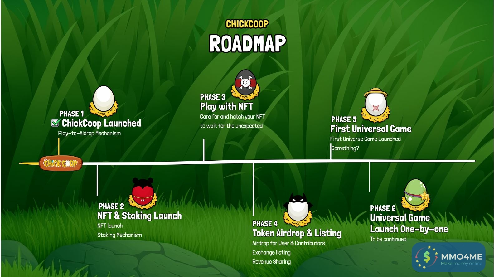 roadmap.JPG