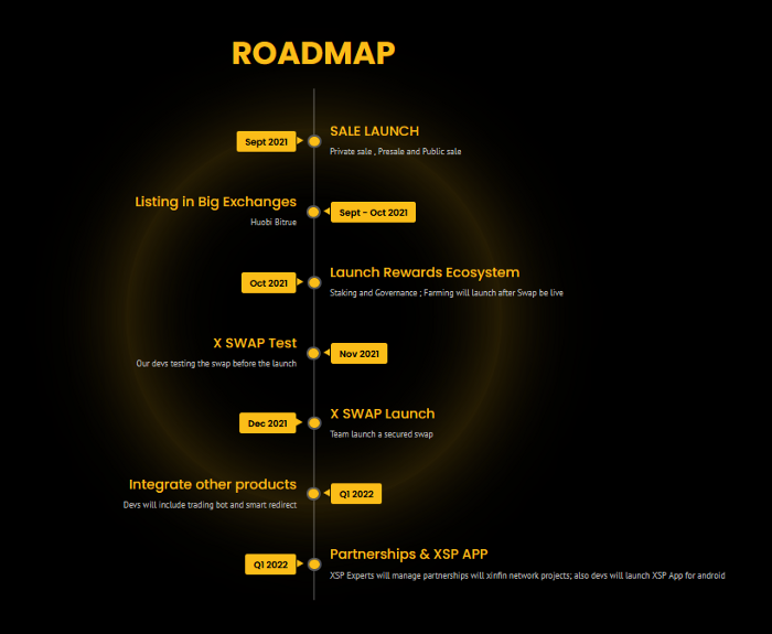 roadmap.png