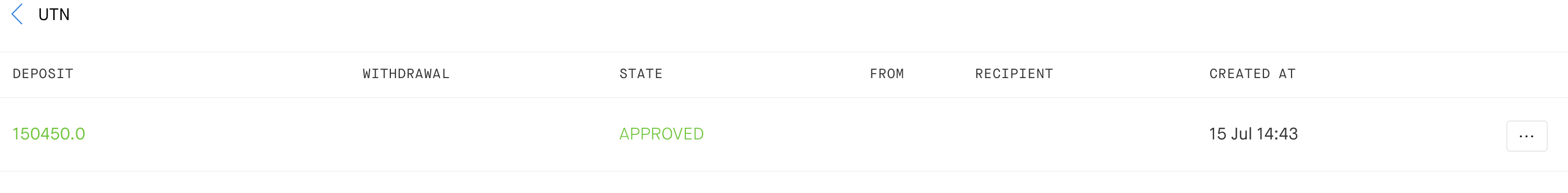 Screen Shot 2018-07-15 at 3.08.27 PM.png