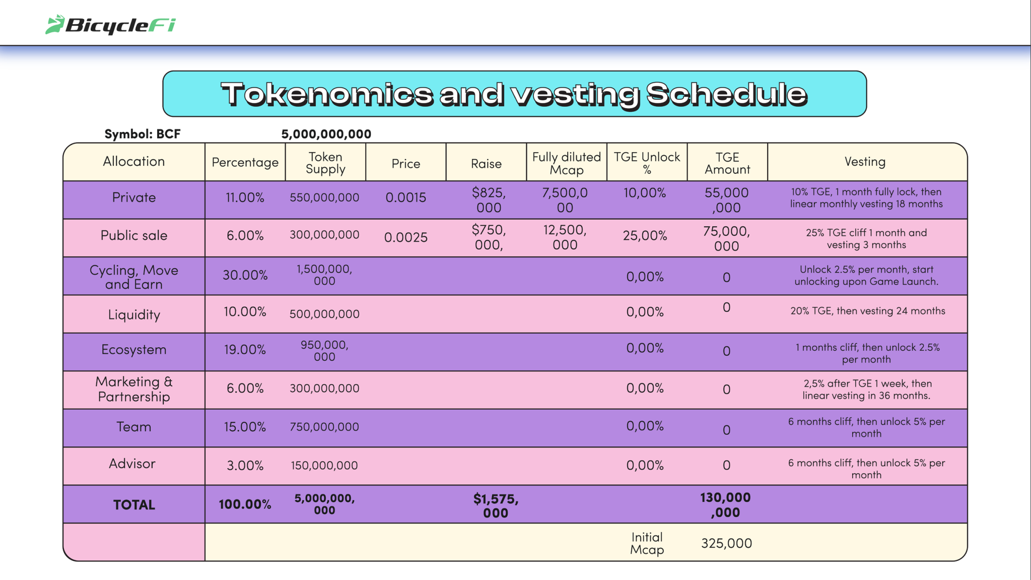 Screen Shot 2022-05-18 at 21.15.54.png