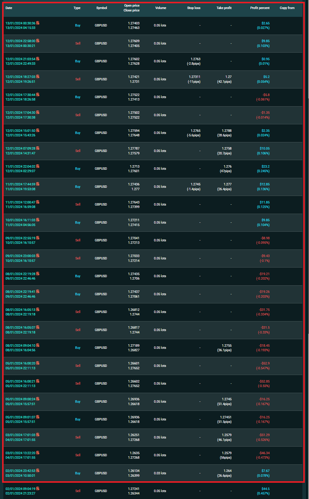 Screenshot 2024-01-13 073830.png