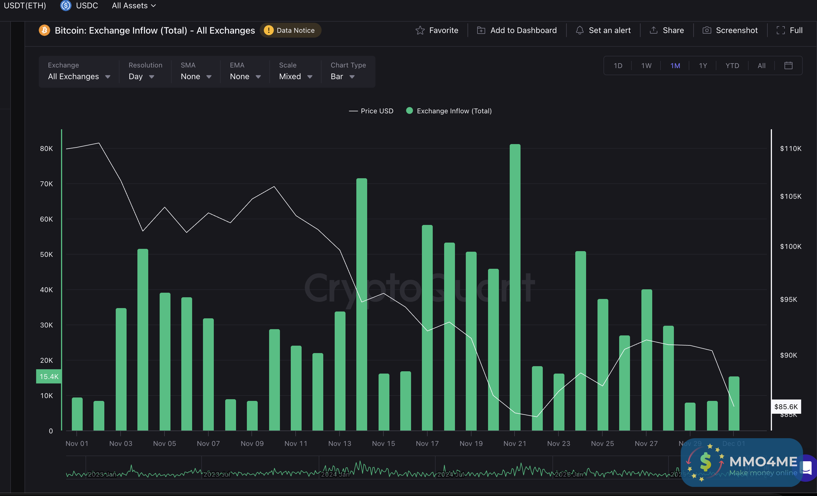 Screenshot 2025-12-01 at 19.53.21.png