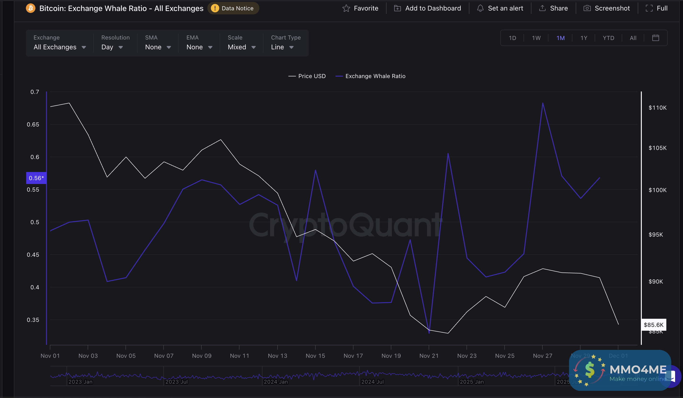 Screenshot 2025-12-01 at 19.53.38.png