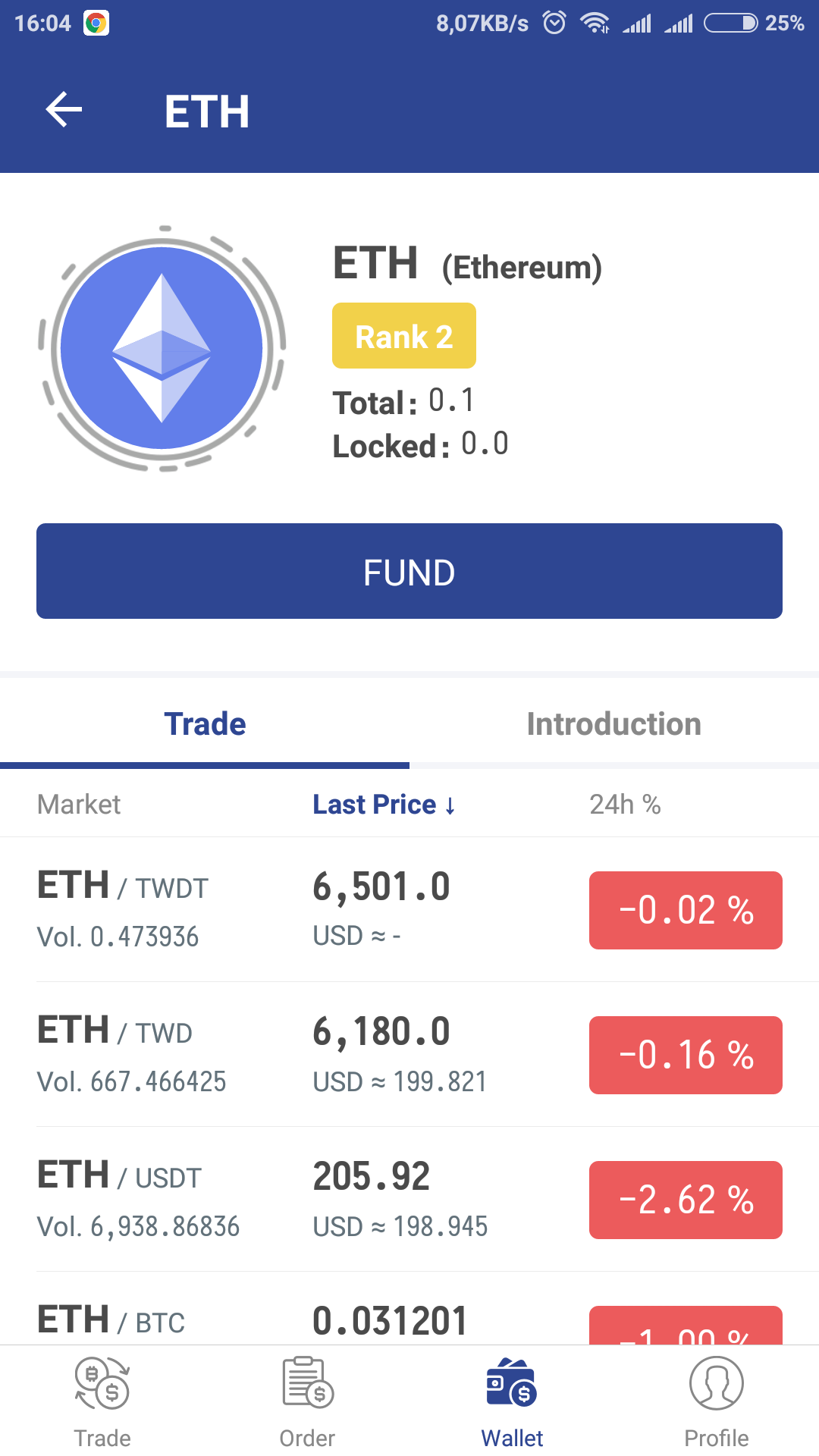 Screenshot_2018-10-19-16-04-19-356_com.maicoin.max.png